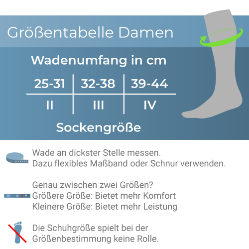 CEP Compression Socks Grentabelle