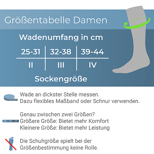 CEP Ski Merino Compression Socks Damen Grentabelle | Snowfall Black Off White WP20K